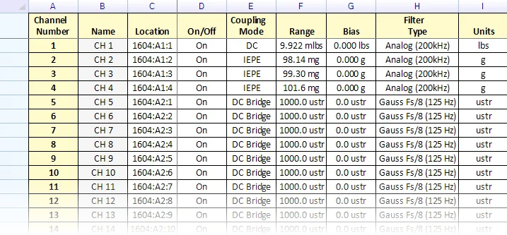 Spreadsheet Setup